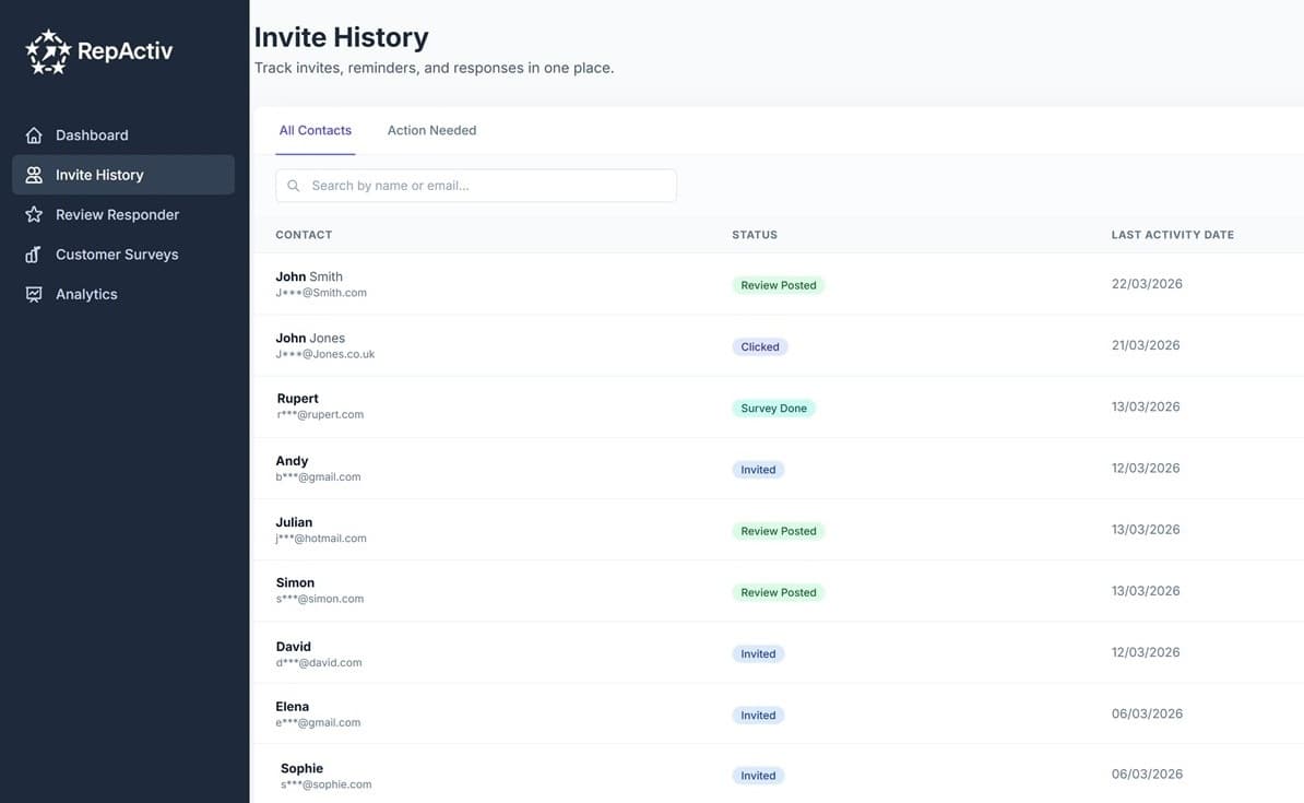 Invite History Dashboard