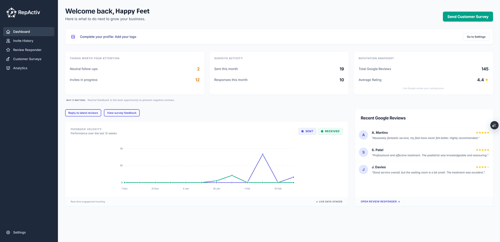 RepActiv Dashboard showing invite history
